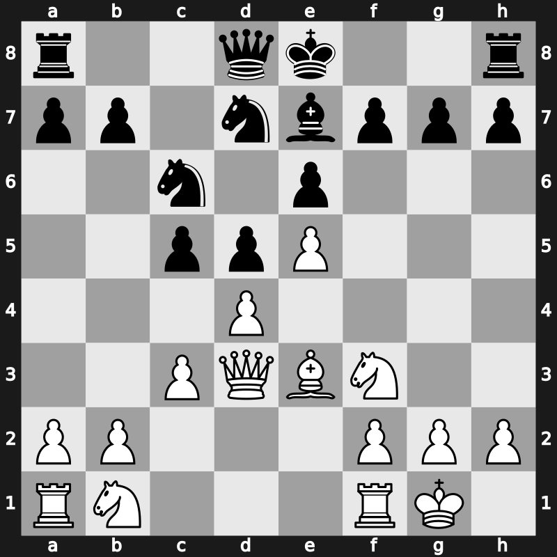 43. Olympiad 2018 – Round 2.23 – Kasimdzhanov, Rustam – 1/2-1/2 – Eljanov, Pavel – G110