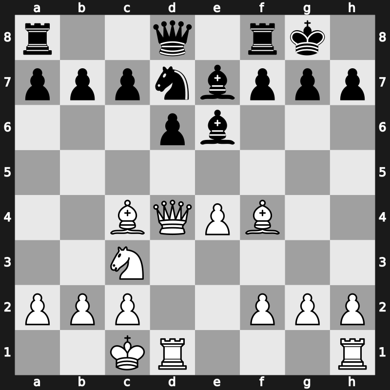 43. Olympiad 2018 – Round 2.4 – Sutovsky, Emil – 1/2-1/2 – Jimenez Garcia, Emmanuel – G129