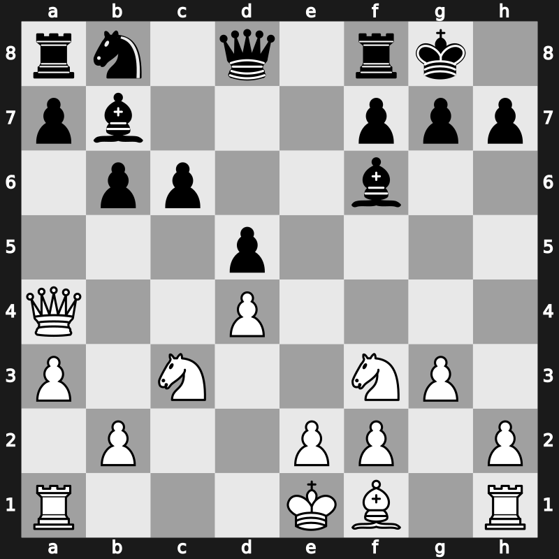 43. Olympiad 2018 – Round 3.12 – Parligras, Mircea-Emilian – 1/2-1/2 – Eljanov, Pavel – G165