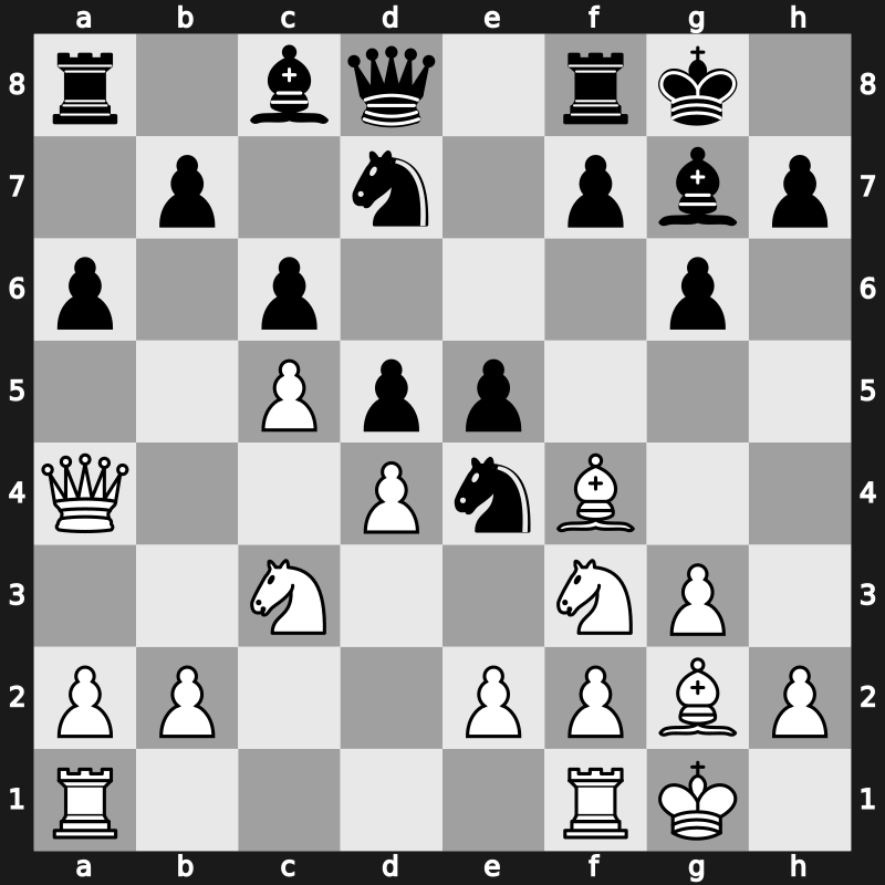 43. Olympiad 2018 – Round 3.12 – Chirila, Ioan-Cristian – 0-1 – Korobov, Anton – G167