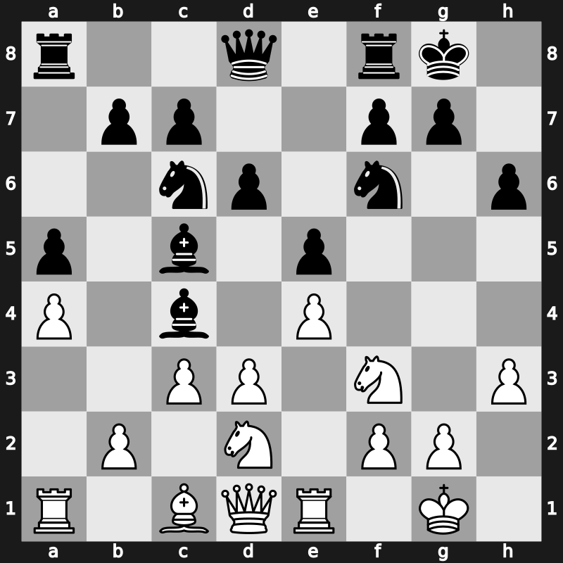 43. Olympiad 2018 – Round 3.17 – Amin Barzegar, Babak – 1/2-1/2 – Grandelius, Nils – G178