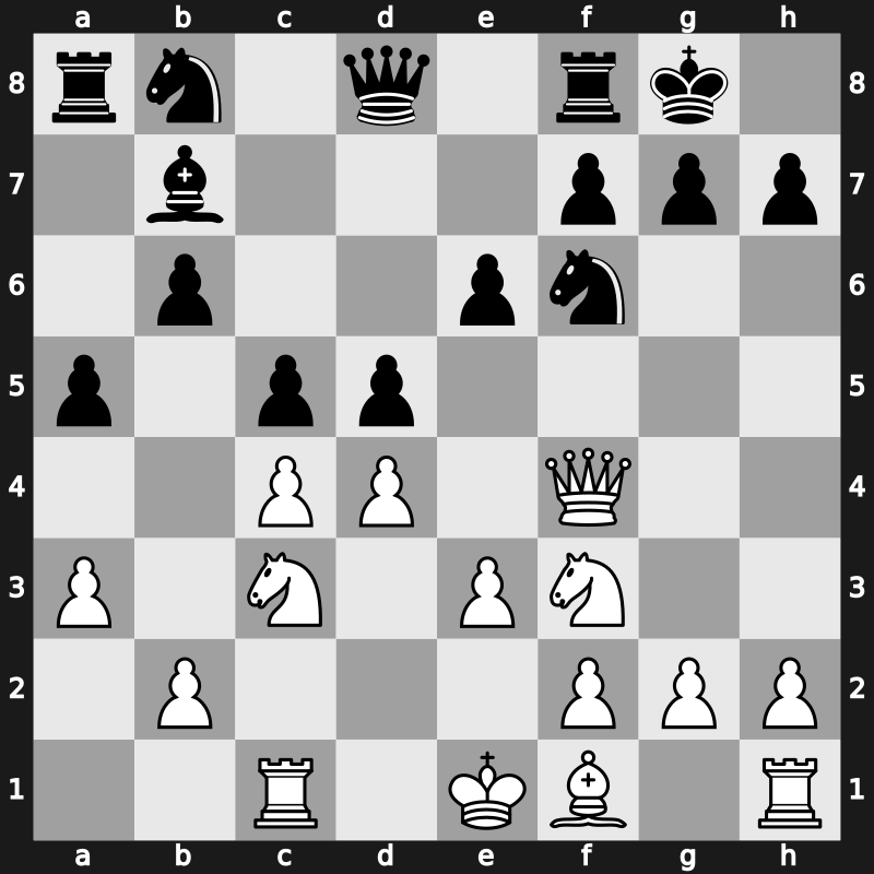 43. Olympiad 2018 – Round 3.18 – Vitiugov, Nikita – 1/2-1/2 – Quparadze, Giga – G180