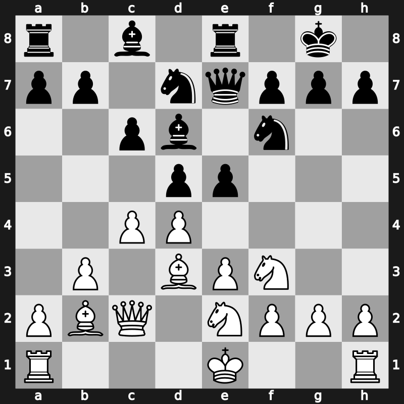 43. Olympiad 2018 – Round 3.18 – Beradze, Irakli – 0-1 – Kramnik, Vladimir – G181