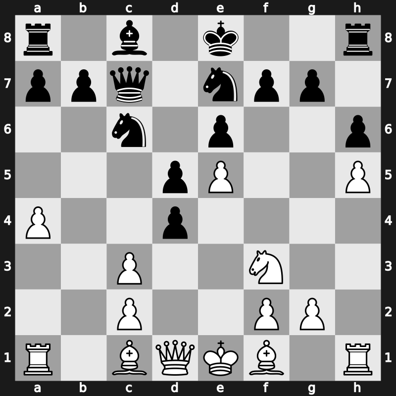 43. Olympiad 2018 – Round 3.18 – Nepomniachtchi, Ian – 1/2-1/2 – Sanikidze, Tornike – G183