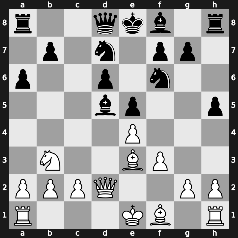 43. Olympiad 2018 – Round 3.22 – Battulga, Namkhai – 0-1 – Cheparinov, Ivan – G195