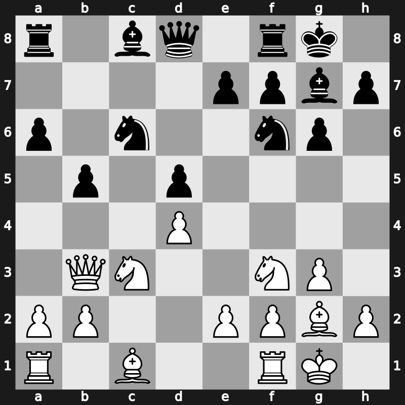 43. Olympiad 2018 – Round 3.24 – Abdusattorov, Nodirbek – 1/2-1/2 – Erdos, Viktor – G196