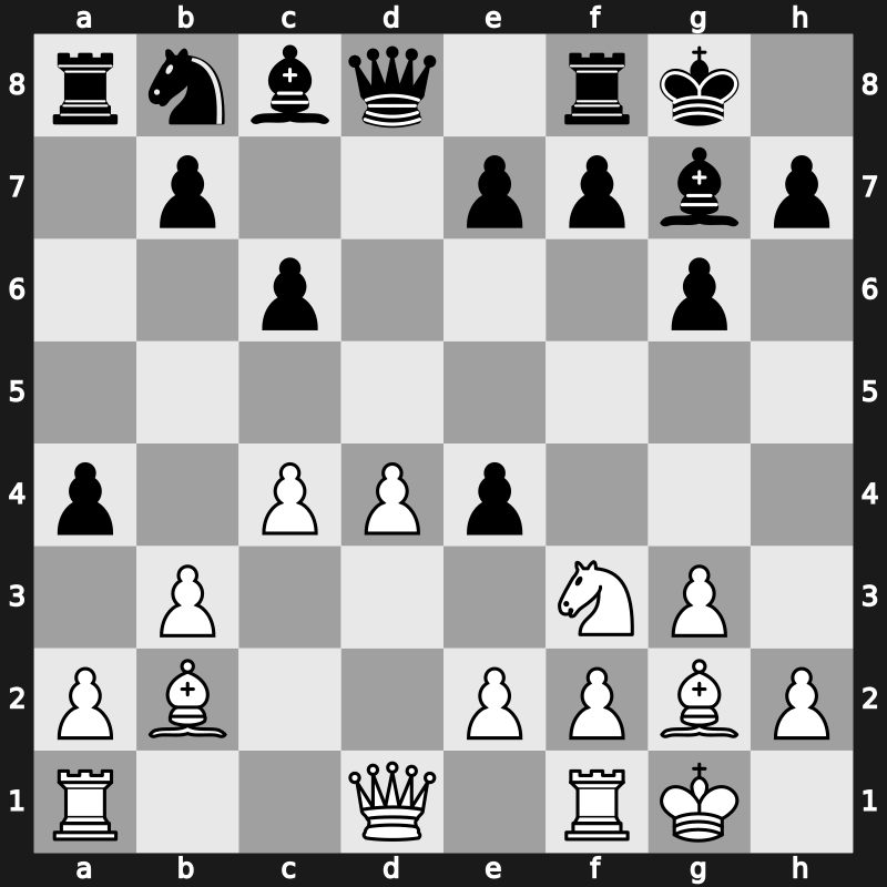 43. Olympiad 2018 – Round 3.4 – Cordova, Emilio – 0-1 – Ding, Liren – G210