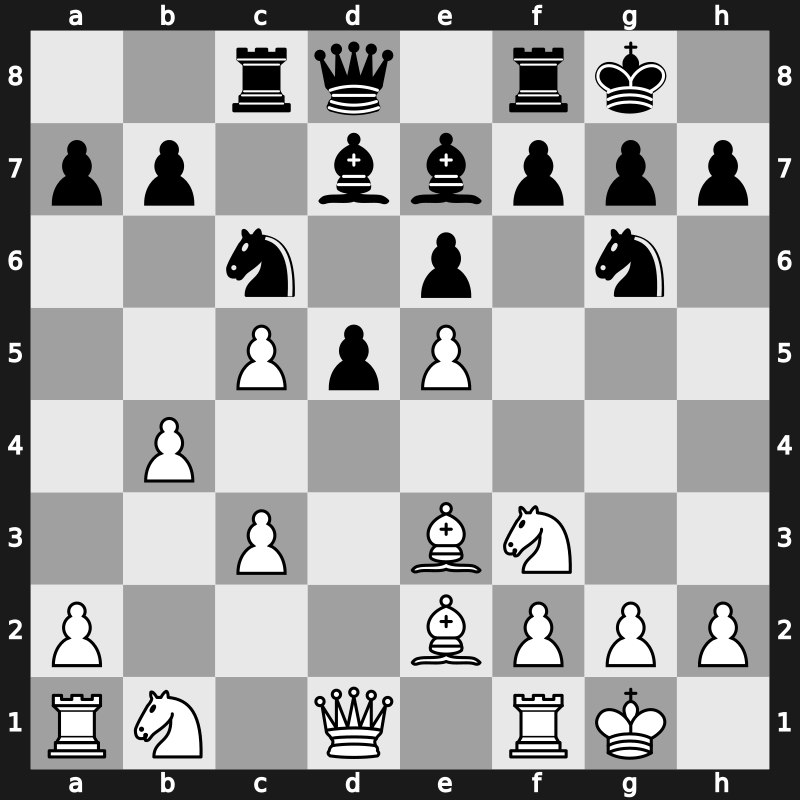 43. Olympiad 2018 – Round 3.5 – Mamedov, Rauf – 1-0 – Skoberne, Jure – G217