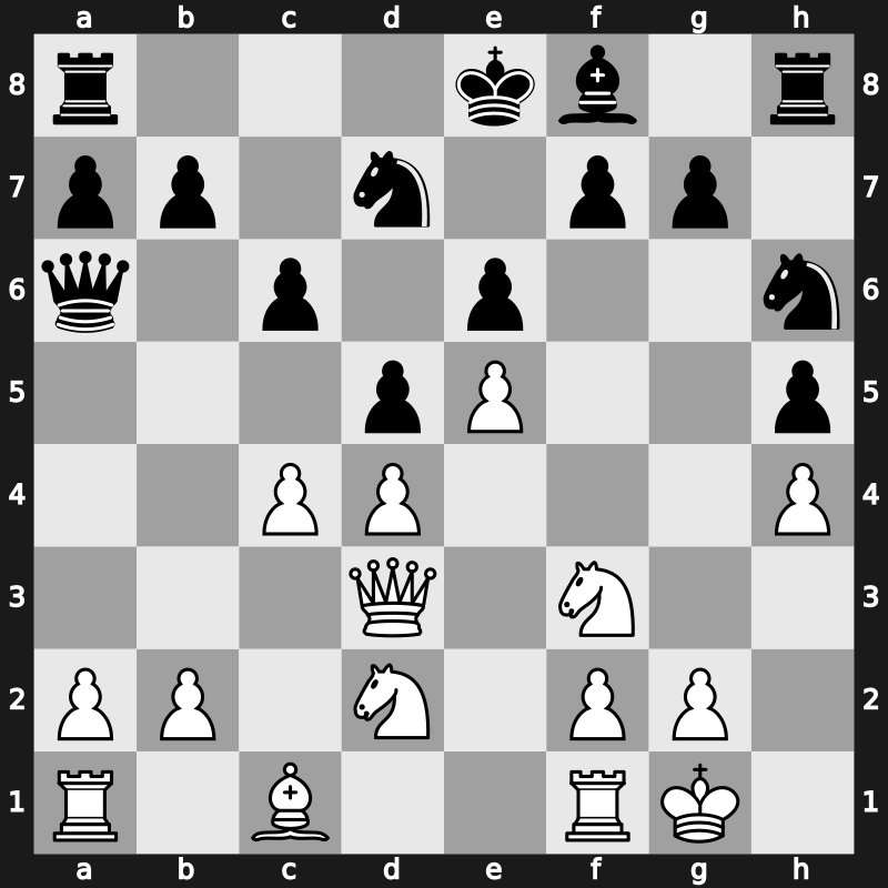 43. Olympiad 2018 – Round 3.6 – McShane, Luke J – 1/2-1/2 – Fier, Alexandr – G221