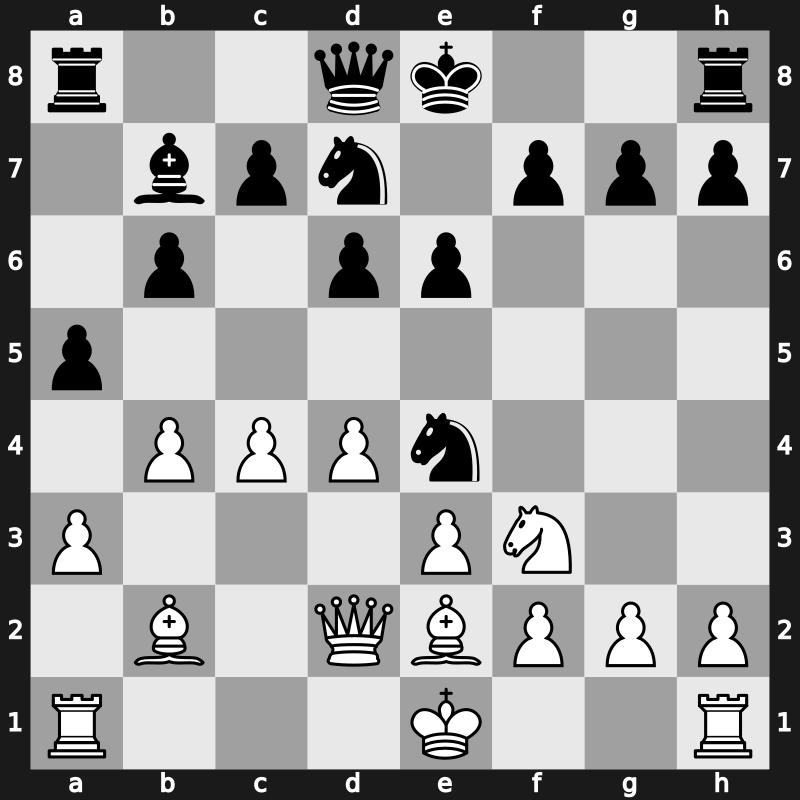 43. Olympiad 2018 – Round 3.8 – Rodshtein, Maxim – 1-0 – Hjartarson, Johann – G225