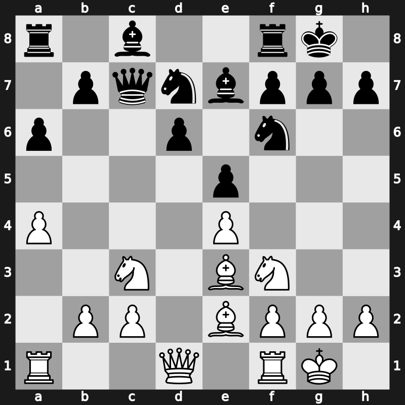 43. Olympiad 2018 – Round 3.9 – Nisipeanu, Liviu-Dieter – 1/2-1/2 – Popovic, Dusan – G228