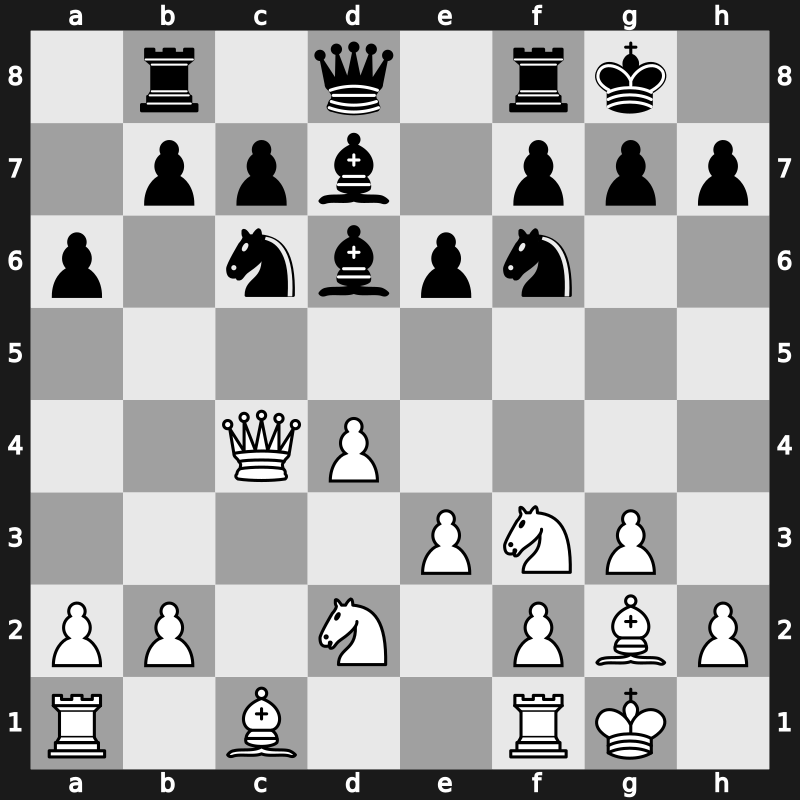 43. Olympiad 2018 – Round 4.13 – Cheparinov, Ivan – 1/2-1/2 – Stremavicius, Titas – G240