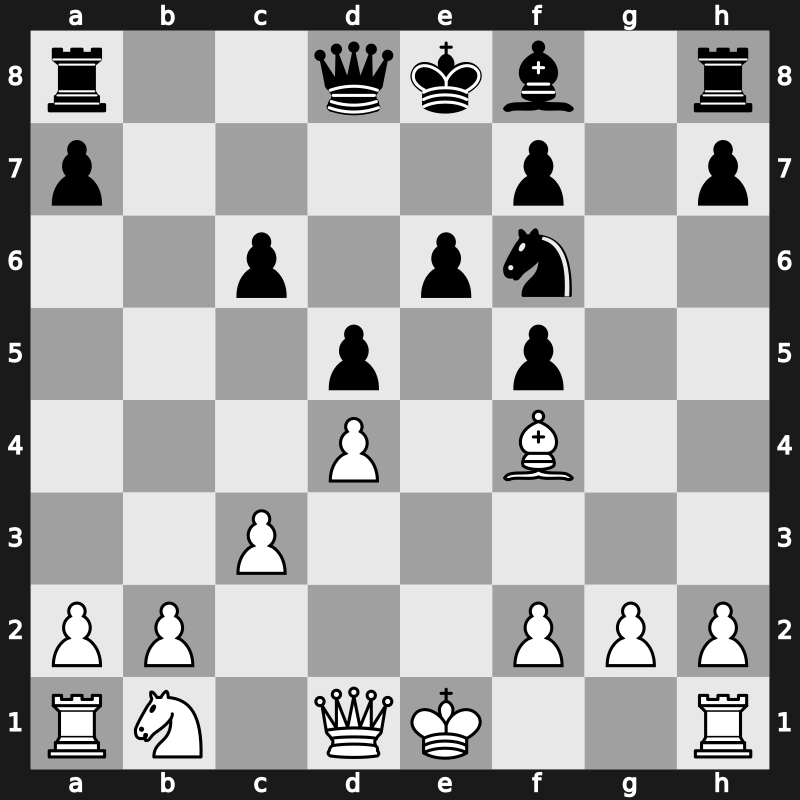 43. Olympiad 2018 – Round 4.16 – Gong, Qianyun – 1/2-1/2 – Solak, Dragan – G246