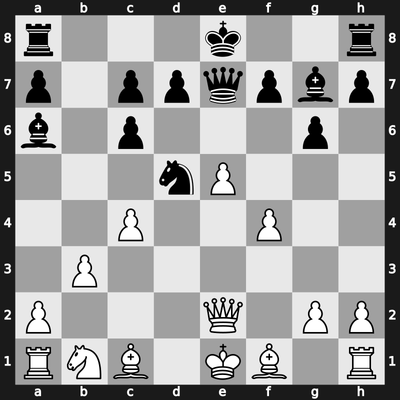 43. Olympiad 2018 – Round 4.19 – Aditya Tari – 1-0 – Steingrimsson, Hedinn – G250