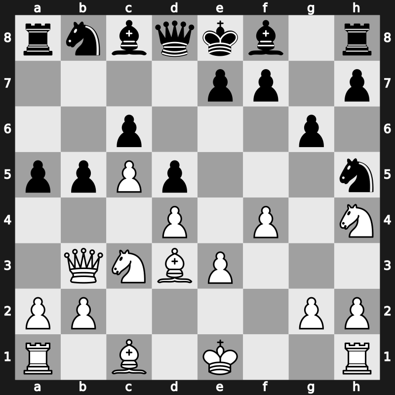 43. Olympiad 2018 – Round 4.2 – Gelfand, Boris – 0-1 – Grandelius, Nils – G251