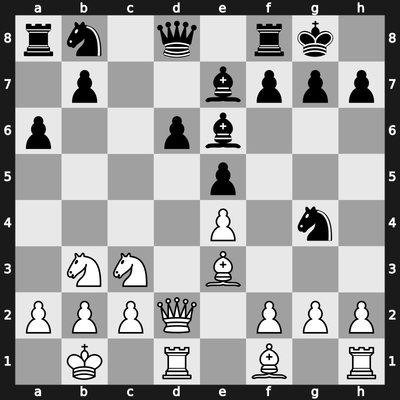 43. Olympiad 2018 – Round 4.25 – Zhigalko, Sergei – 1/2-1/2 – Ismagambetov, Anuar – G262