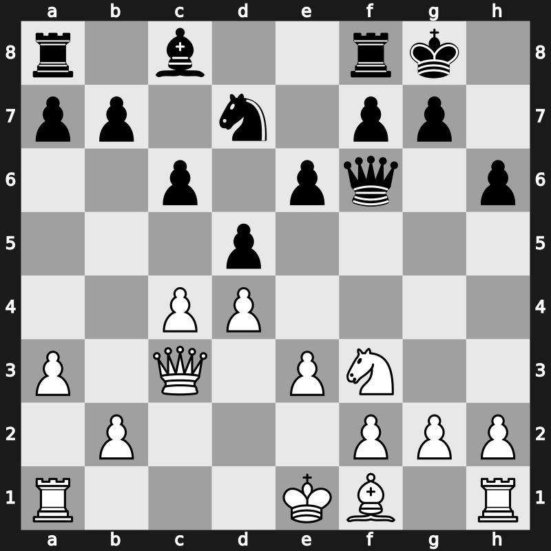 43. Olympiad 2018 – Round 4.6 – Martinovic, Sasa – 0-1 – Bu, Xiangzhi – G281