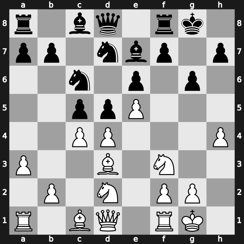 43. Olympiad 2018 – Round 4.6 – Ding, Liren – 1-0 – Saric, Ivan – G282
