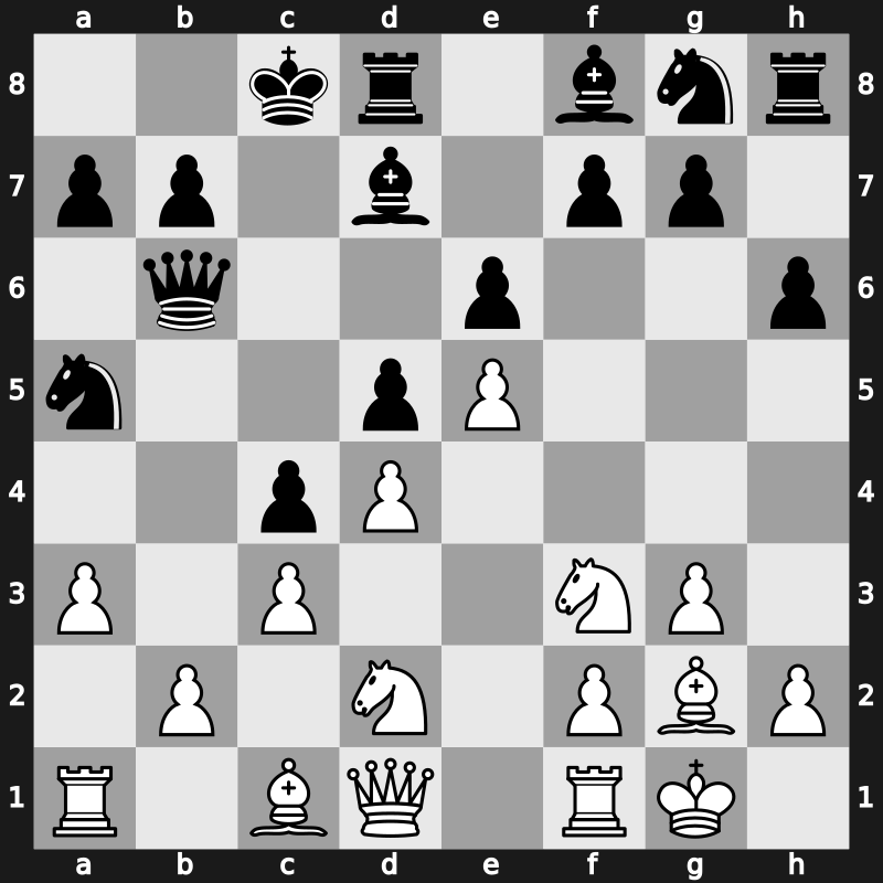 43. Olympiad 2018 – Round 5.1 – Mamedov, Rauf – 1/2-1/2 – Martirosyan, Haik M. – G298