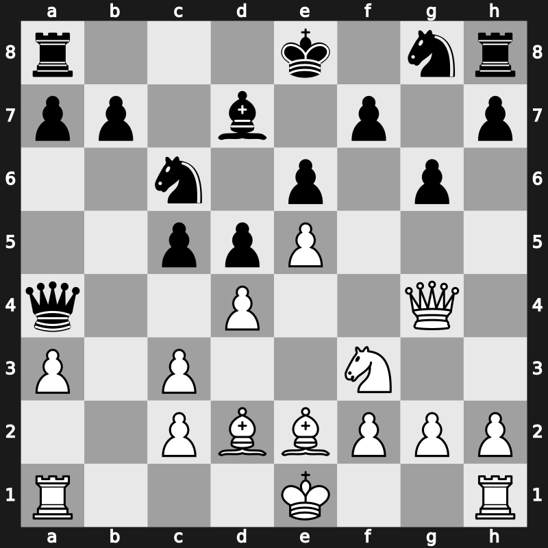 43. Olympiad 2018 – Round 5.11 – Saric, Ivan – 1-0 – Lupulescu, Constantin – G302