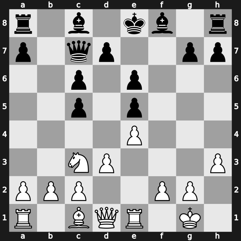 43. Olympiad 2018 – Round 5.16 – Karjakin, Sergey – 1-0 – Cordova, Emilio – G310
