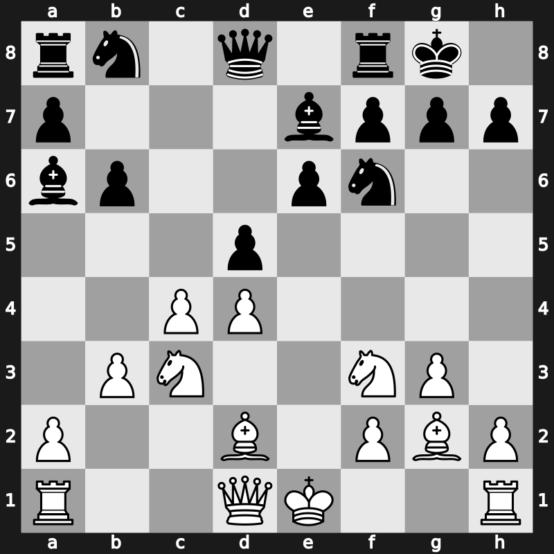 43. Olympiad 2018 – Round 5.21 – Dragnev, Valentin – 0-1 – Zhigalko, Sergei – G321