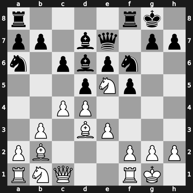 43. Olympiad 2018 – Round 5.25 – Leitao, Rafael – 1/2-1/2 – Jobava, Baadur – G329