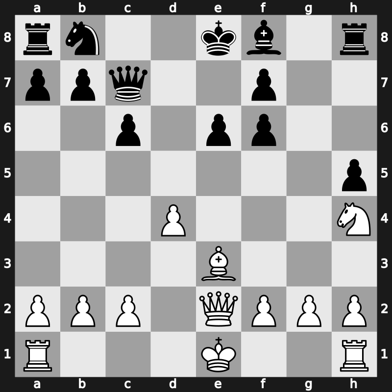 43. Olympiad 2018 – Round 5.7 – Tiviakov, Sergei – 1-0 – Malisauskas, Vidmantas – G350