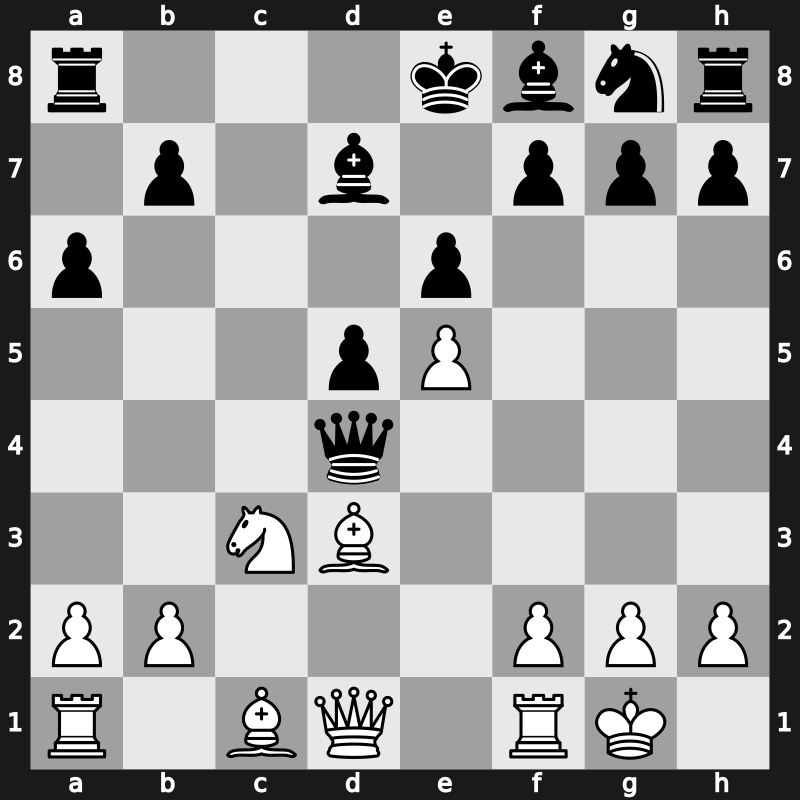 43. Olympiad 2018 – Round 5.7 – Sulskis, Sarunas – 0-1 – Giri, Anish – G351