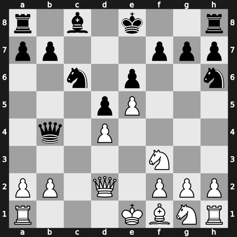 43. Olympiad 2018 – Round 5.9 – Solak, Dragan – 1/2-1/2 – Hillarp Persson, Tiger – G356