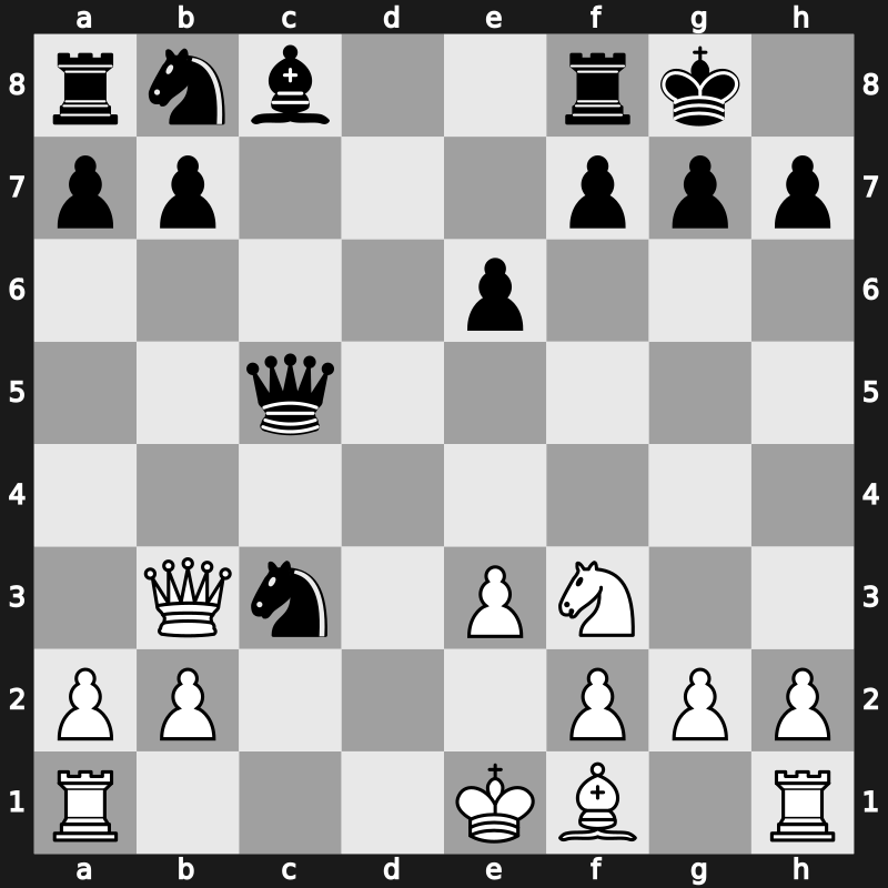 43. Olympiad 2018 – Round 6.1 – Laznicka, Viktor – 1/2-1/2 – Radjabov, Teimour – G360