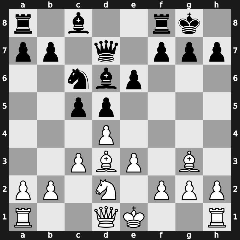 43. Olympiad 2018 – Round 6.14 – Nguyen, Ngoc Truong Son – 1-0 – Maghalashvili, Davit – G370