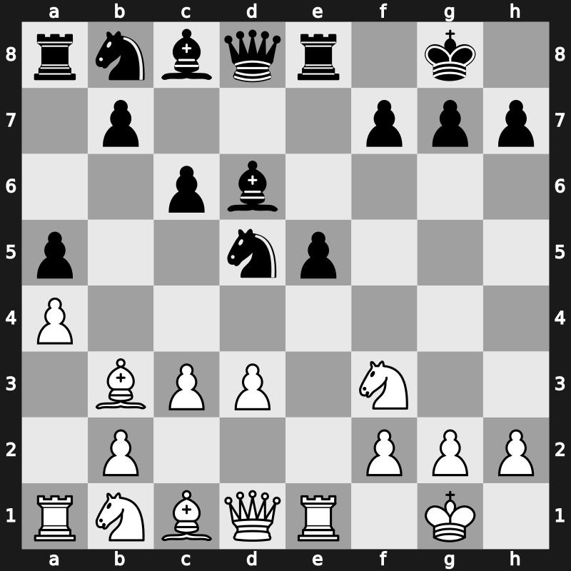 43. Olympiad 2018 – Round 6.3 – Nabaty, Tamir – 0-1 – Fridman, Daniel – G397