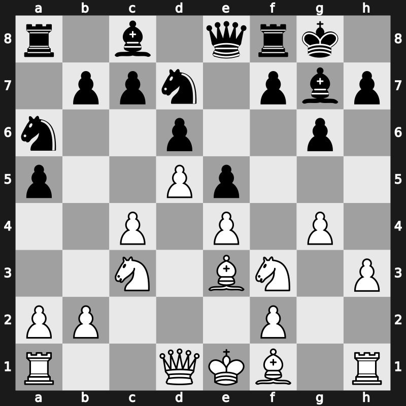 43. Olympiad 2018 – Round 7.11 – Peralta, Fernando – 1/2-1/2 – Maroroa Jones, Gawain C B – G435