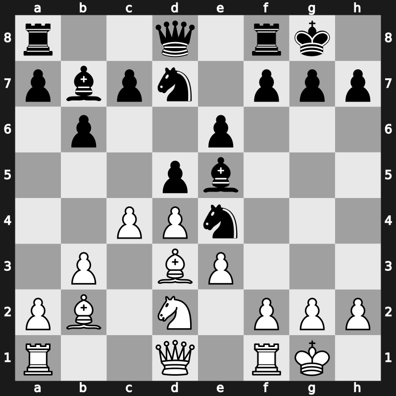 43. Olympiad 2018 – Round 7.16 – Al-Saffar, Araz Basim Mohammed S – 0-1 – Christiansen, Johan-Sebastian – G446