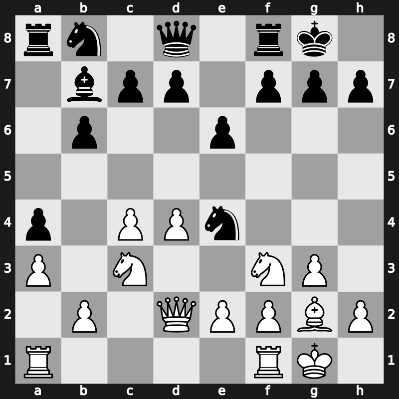 43. Olympiad 2018 – Round 7.39 – Batchuluun, Tsegmed – 1/2-1/2 – Iturrizaga Bonelli, Eduardo – G472