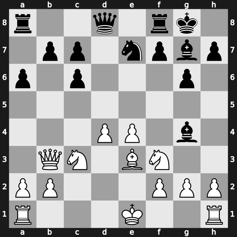 43. Olympiad 2018 – Round 7.5 – Hracek, Zbynek – 1-0 – Nabaty, Tamir – G480