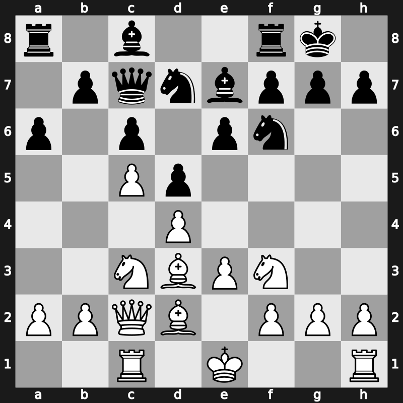 43. Olympiad 2018 – Round 7.6 – Aleksandrov, Aleksej – 1/2-1/2 – Melkumyan, Hrant – G481