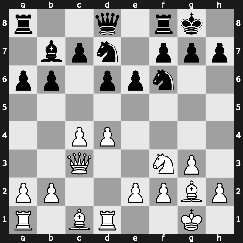 43. Olympiad 2018 – Round 8.2 – Wojtaszek, Radoslaw – 1/2-1/2 – Sargissian, Gabriel – G519