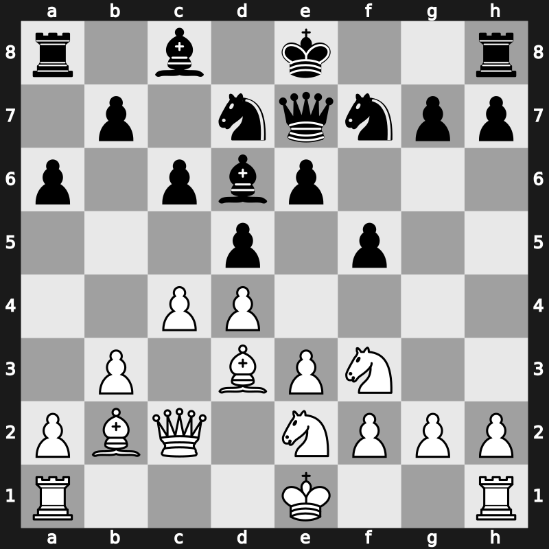 43. Olympiad 2018 – Round 8.2 – Melkumyan, Hrant – 1/2-1/2 – Piorun, Kacper – G520