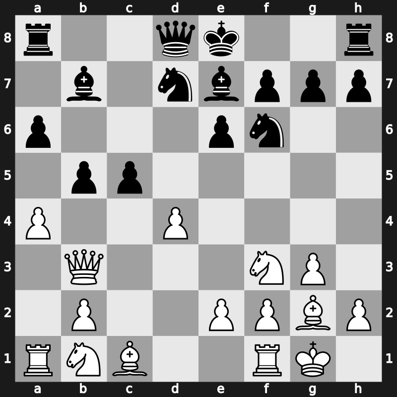 43. Olympiad 2018 – Round 8.21 – Jenni, Florian – 1/2-1/2 – Bjerre, Jonas Buhl – G524