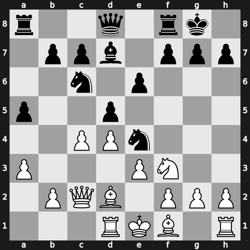 43. Olympiad 2018 – Round 8.31 – Kovalenko, Igor – 1-0 – Al-Ali, Hussein Ali Hussein – G532