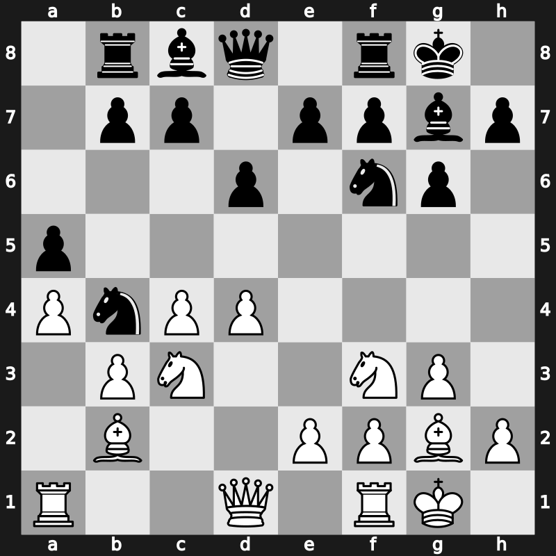 43. Olympiad 2018 – Round 8.43 – Cordova, Emilio – 1-0 – Tissir, Mohamed – G537