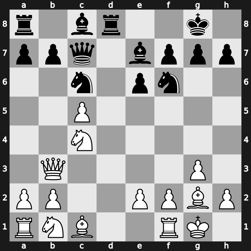 43. Olympiad 2018 – Round 9.22 – Mchedlishvili, Mikheil – 1/2-1/2 – Kovalev, Vladislav – G588