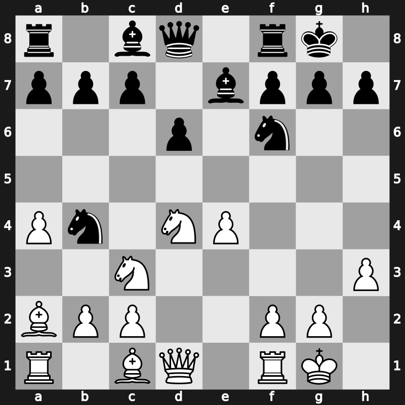 43. Olympiad 2018 – Round 9.8 – Morozov, Natali – 0-1 – Van Foreest, Jorden – G619