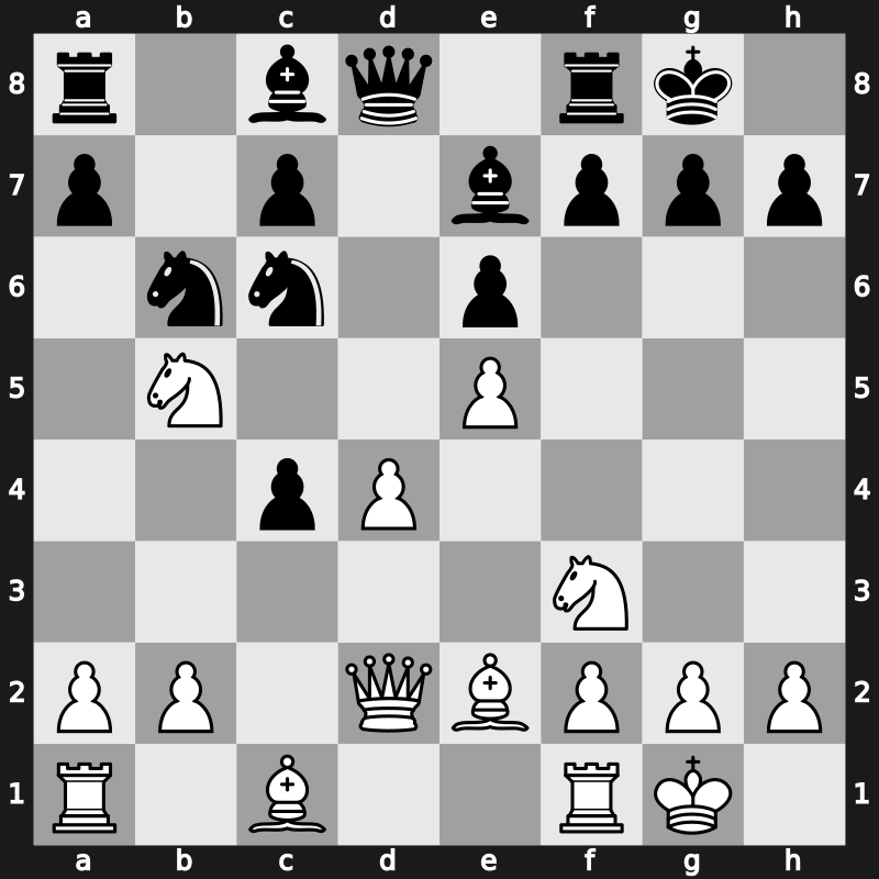 43. Olympiad 2018 – Round 10.1 – Ding, Liren – 1-0 – Duda, Jan-Krzysztof – G629