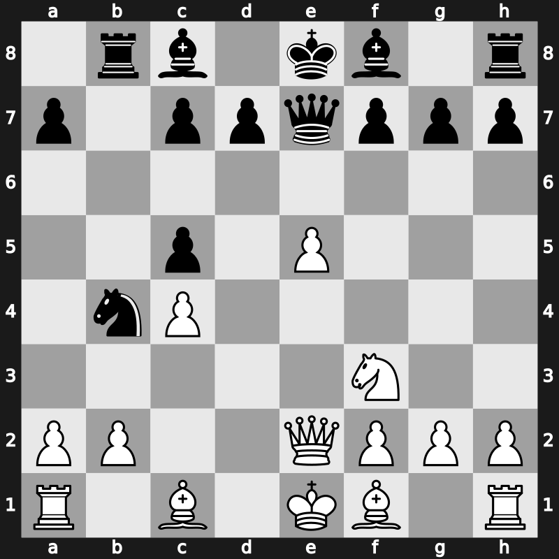 43. Olympiad 2018 – Round 10.2 – So, Wesley – 1/2-1/2 – Sargissian, Gabriel – G647