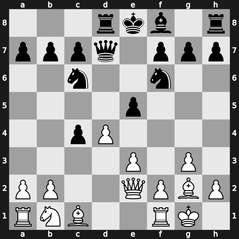 43. Olympiad 2018 – Round 10.20 – Banikas, Hristos – 1-0 – Fier, Alexandr – G649