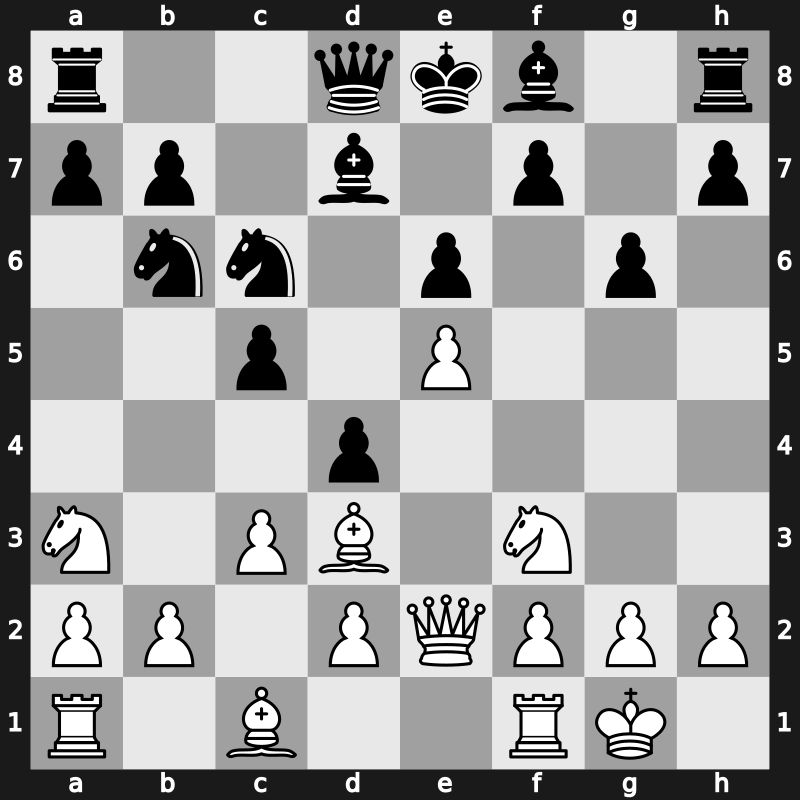 43. Olympiad 2018 – Round 10.24 – Atabayev, Yusup – 1/2-1/2 – Gledura, Benjamin – G656