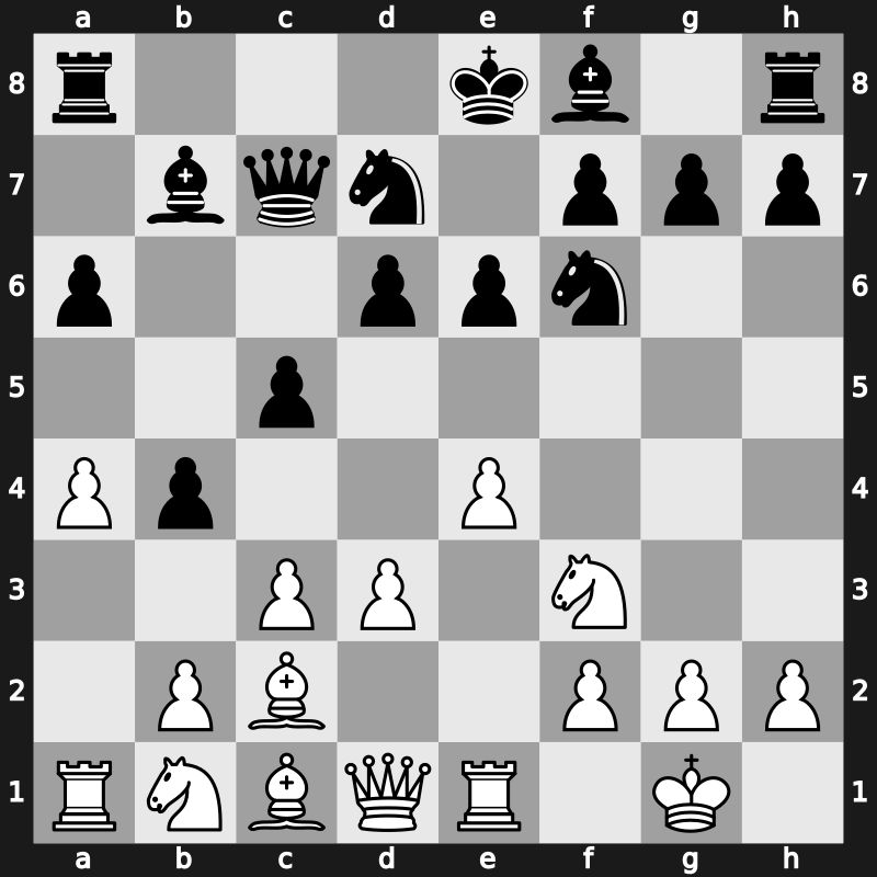 43. Olympiad 2018 – Round 10.3 – McShane, Luke J – 1/2-1/2 – Nepomniachtchi, Ian – G663